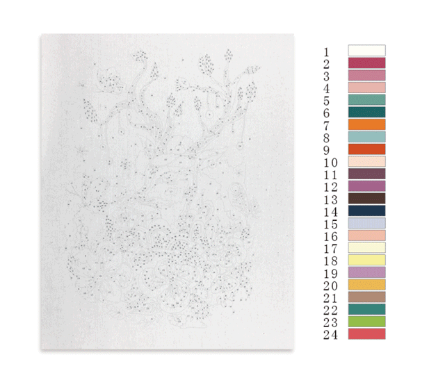 The Top Trends in Painting By Numbers and Diamond Paintings for 2025 ...